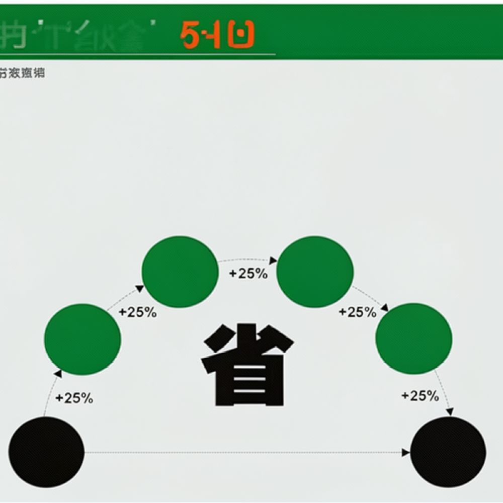 Lawn Aerator Shoes Spikes Heavy Duty - 庭用芝生耕耘靴、スパイク付きサンダル。土壌の耕耘、通気性向上に。耐久性に優れたエポキシ樹脂製で、自己水平調整機能付き。