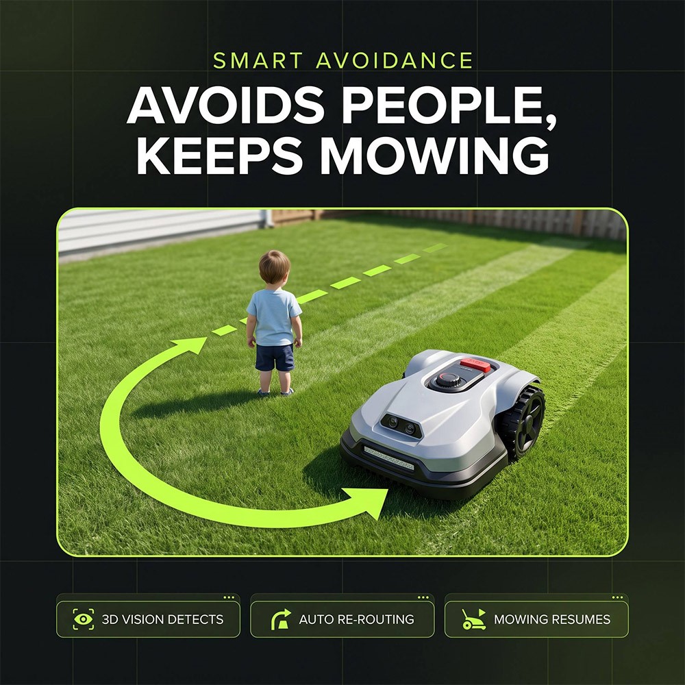 カスタマイズ可能なスマートロボット芝刈り機、アプリ制御による - Smart Automatic Lawn Mower App のレビューと価格