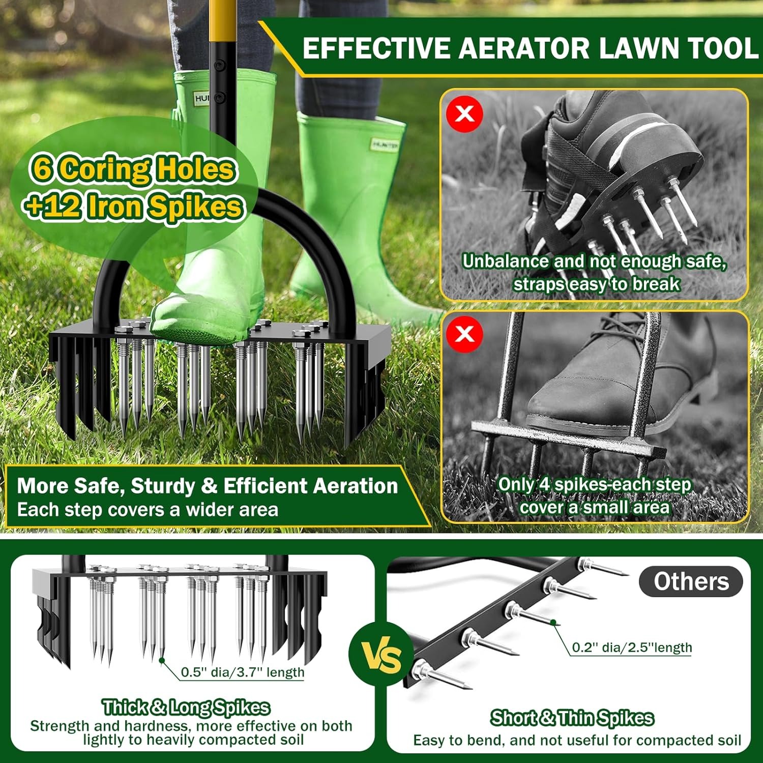 2-in-1手動芝生エアレーターツール：16個の3.5インチ - Lawn Aerator Shoes Spikes Heavy Duty のレビューと価格