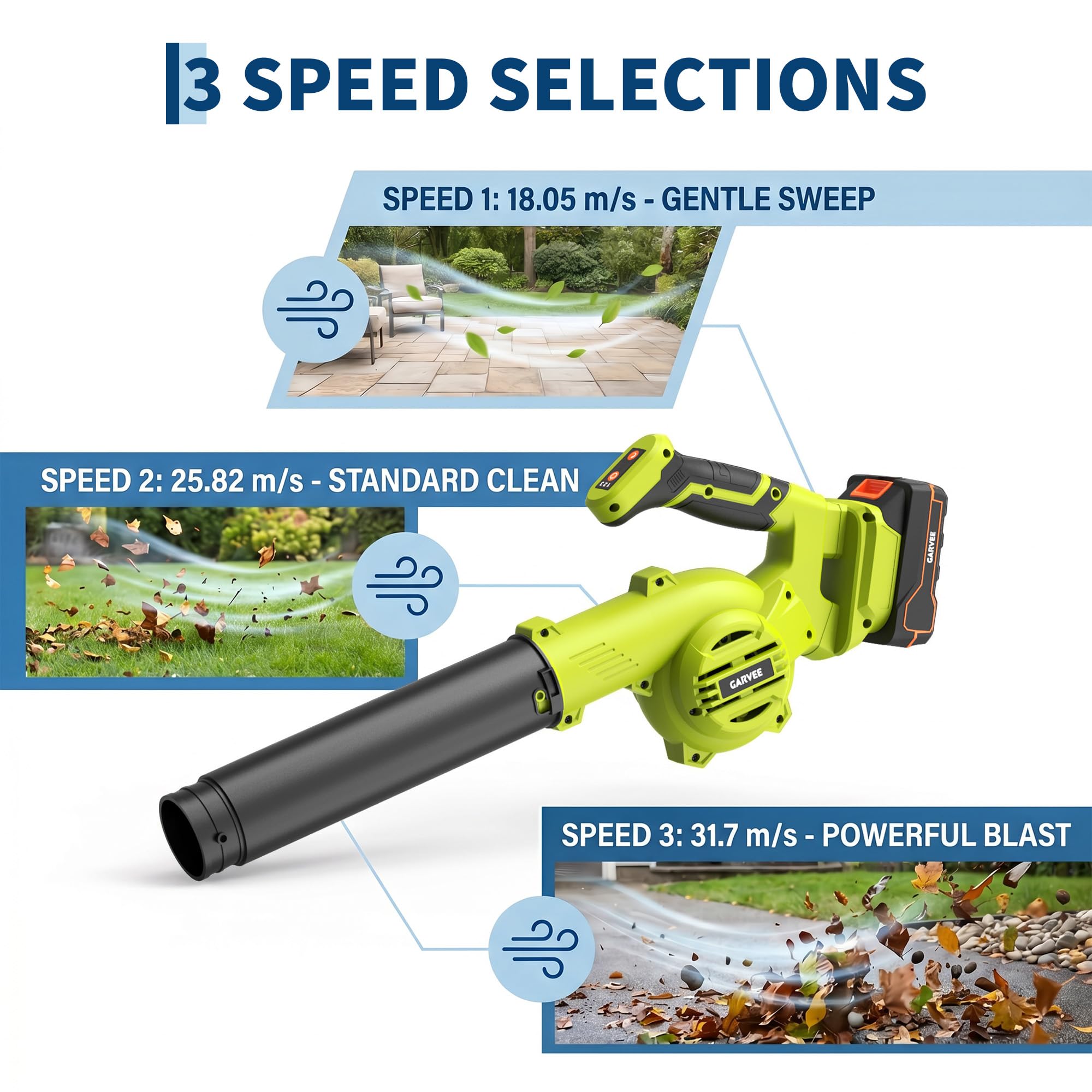 20Vコードレスリーフブロワー、4.0Ahバッテリーと充電器 - Cordless Leaf Blower Brushless 20V のレビューと価格