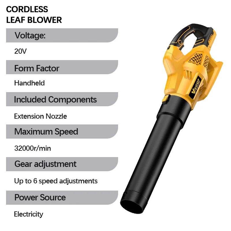 VIVSSO コードレスエアブロワー ブラシレスハンドヘルド - Cordless Leaf Blower Brushless 20V のレビューと価格
